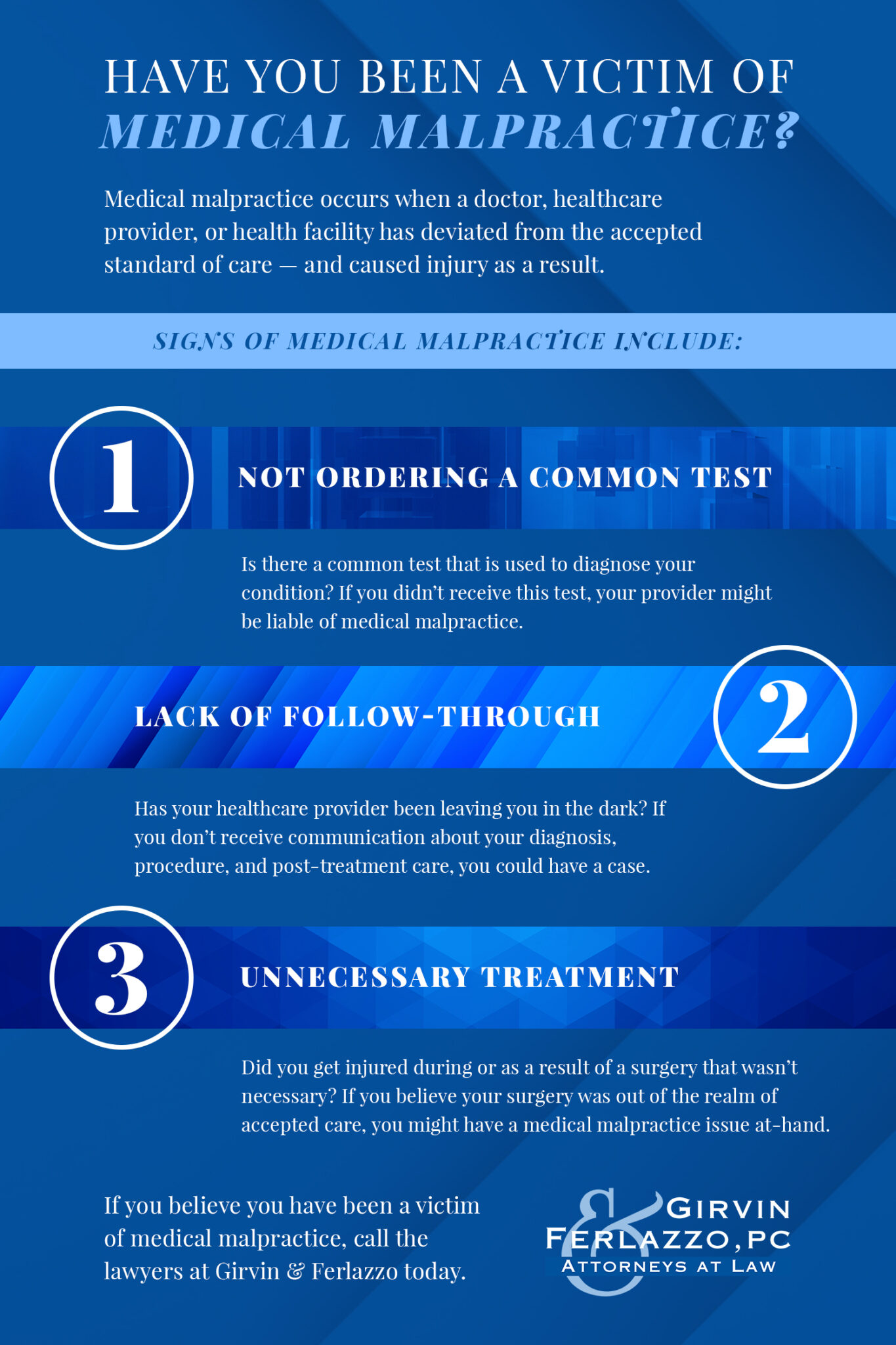 What Do Medical Malpractice Lawyers Do Girvin Ferlazzo PC
